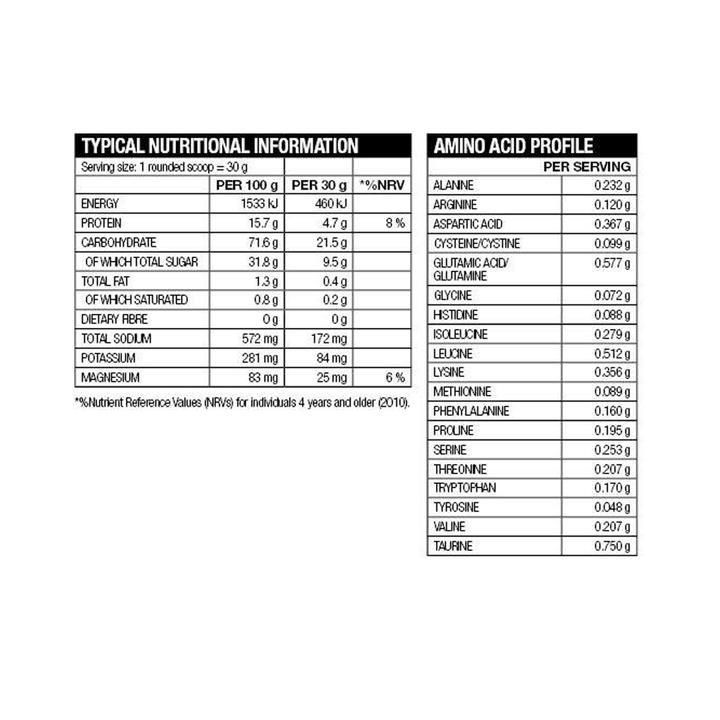 Cadence Nutrition Marathon Citrus Doypack