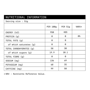 Classic Energy Gel: Citrus