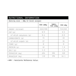 Cadence Nutrition Marathon Citrus Doypack
