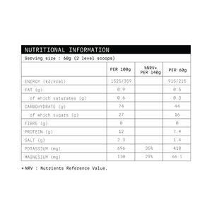 Cadence Nutrition Marathon Red Berry Doypack